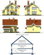 Проект дома №21 - проекции