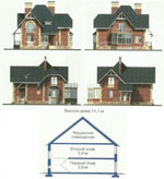 Проект дома №27 - проекции
