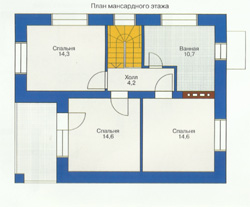 Проект дома №5 - план мансардного этажа