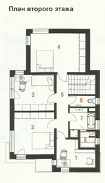 Проект дома №6 - план второго этажа