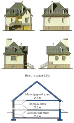 Проект дома №8 -  3D проекции в масштабе
