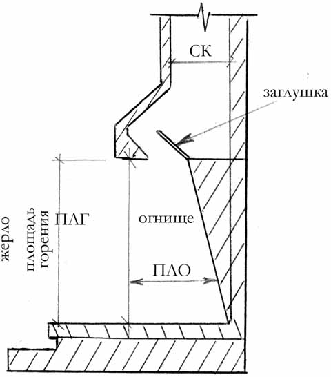 kamin1.jpg