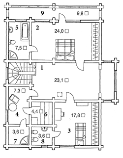 Деревянный коттедж - план мансарды