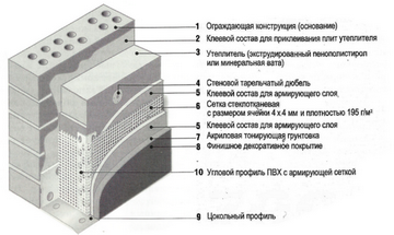 1 (397 kb)