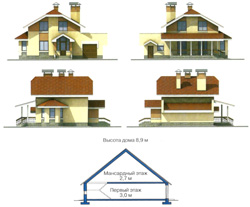 Проект дома №9 -  3D проекции в масштабе