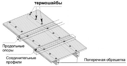 Описание: karbonat_12.gif